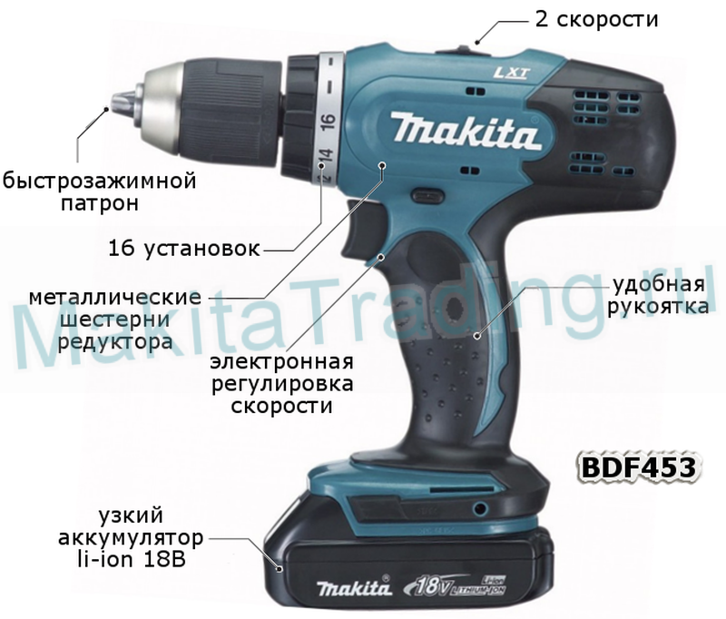 свойства шуруповерта makita bdf453she