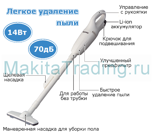 общее устройство макита cl100dz