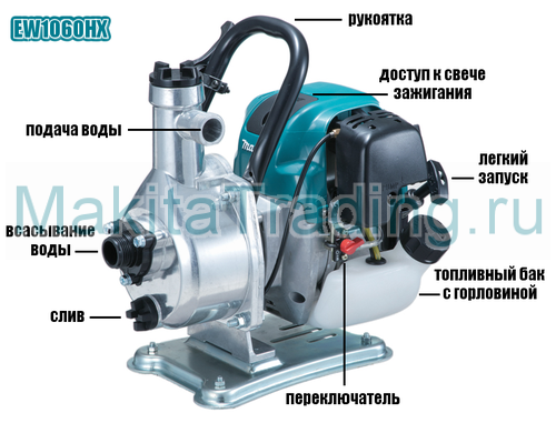характеристики бензиновой помпы ew1060hx